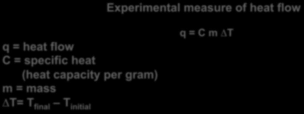CALORIMETRY Experimental measure of heat flow q = heat flow C = specific heat (heat capacity per gram) m = mass ΔT= T final T initial q = C m ΔT