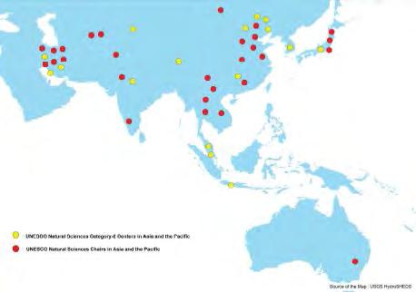UNESCO-IHP in the Asia