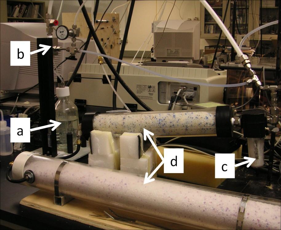 Figure 2-2 Aerosols were generated using a constant output atomizer.