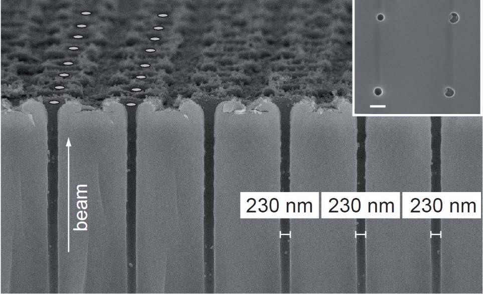 Potential practical applications Nanofluidics Nanophotonics Pitch: 0.
