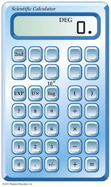Scientific Calculators A scientific calculator has an exponent key (often EXP or EE ) for expressing powers of 10. If your calculator reads 7.