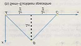 along path AB in Euclidean space is found from the Pythagorean theorem as s AB = y 2 2 + x 2 And the distance along path BC is similarly s BC = y 2 2 + x 2 The total distance traveled along path