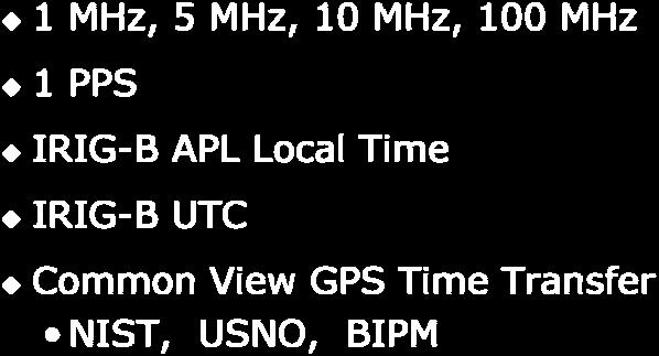 MHz, 100 MHz 1 PPS IRIG-B APL Local Time