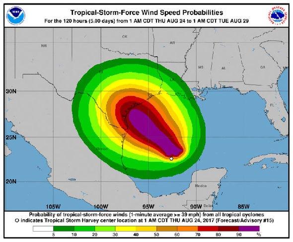 Isabel 53 (LG: 5c,d,e) Hurricane Prediction & Safety Hurricane Harvey Aug 2017 Predicted Path Hurricane