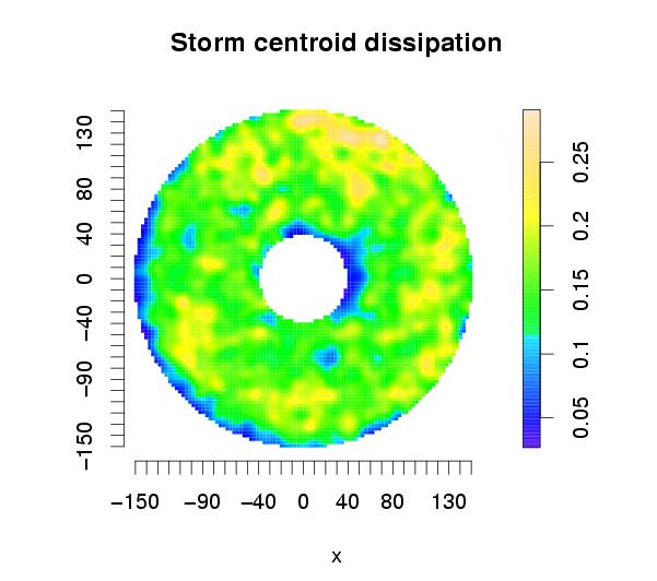 slight deviation being explained by the border effects described above. This further suggests that the point process associated with the storm initiation is spatially random. Fig.