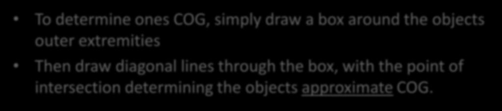 DETERMINING THE CENTRE OF GRAVITY To determine ones COG, simply draw a