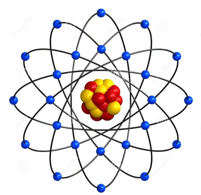 Chemistry 40S Atomic Structure (This unit has been