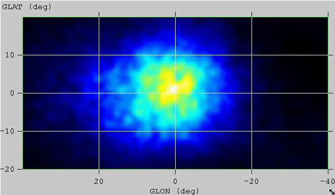 SPI: e + Annihilation in the Inner Galaxy INTEGRAL/SPI: 6.1+/-1.1 x 10-4 cm -2 s -1 CGRO/OSSE: 6.5+/-1.5 x 10-4 cm -2 s -1 Jean et al 2003 Knödlseder et al.