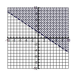 19 39. 6m - m 3 41a. 4. 6 5-5 = -5 (-5) = 5 1 1 40. 9x - 6x y + y 41b. -7 = -49 (-7) = 49 43. 9c d d 44. x y 6 3 45. 3x 4y 46. 7b 3a b 47. 4b 48. 3 y 0x z 5z 49. 4 3 3 50. 19 x - 3x 51. y - 6 y + 8 5.