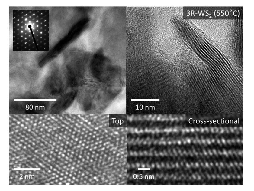 and cross-sectional views of 3R-MoS 2 (550 C), indicating the desired 3R stacking of the atomic layers. Scale bars represent 80 nm, 10 nm, 2 nm and 0.5 nm respectively. Figure S4.