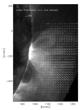 First Vector Coronal Magnetogram Lin, Kuhn & Coulter 2004