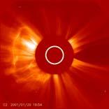 Most Solar Coronagraphs are in Space