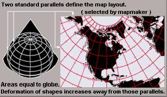 Various Map Projections 1) Preserve Direction/Angle Directions