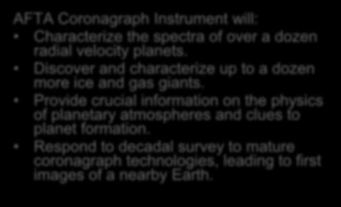 AFTA Coronagraph Instrument Telescope Wide field instrument Coronagraph Instrument Exoplanet