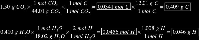 Determining a Molecular Formula from Combustion Analysis:
