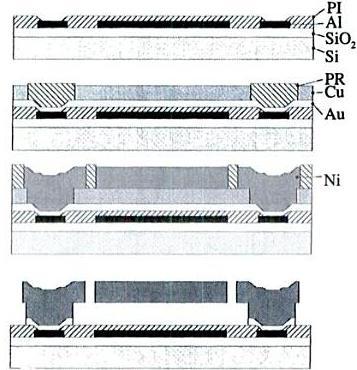 Figure 2-3 - Cross-sectional diagram of an electroplated nickel comb-drive resonator 8.