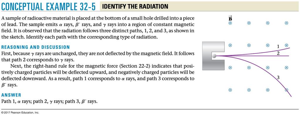 Three types of radiation 9 A unstable nucleus can decay into a stable nucleus. Any of three different types of particles may be emitted: 1.