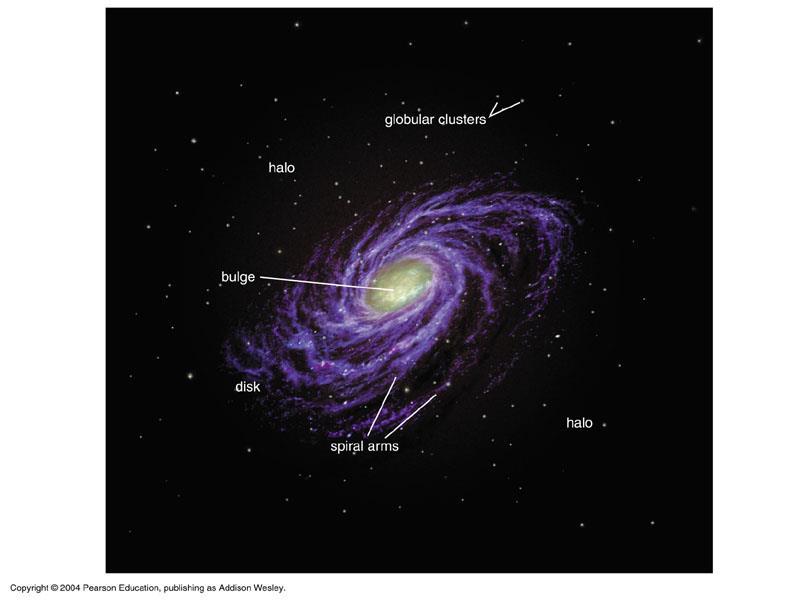A more detailed view of our galaxy.