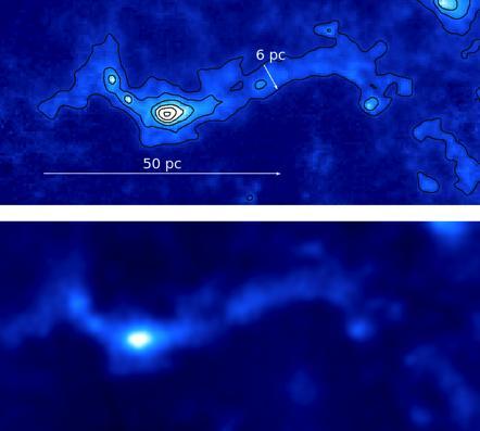 CO, HI, dense gas) to develop a model of Galactic structure Measure physical properties and
