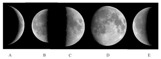 PART III --- Phases of the Moon The changing geometry of the Earth-Moon-Sun system is the cause of the phases of the Moon.
