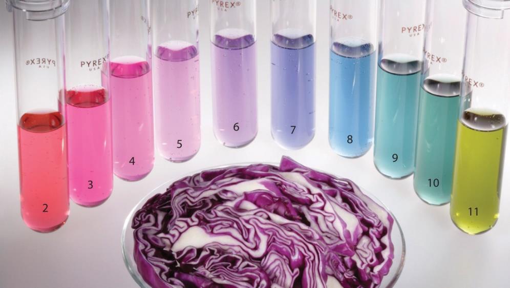 Indicators are dyes that can be added that will change color in the presence of an acid or base.