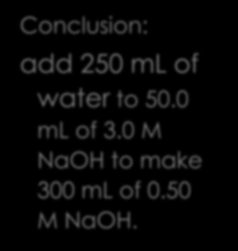 Conclusion: add 250 ml of water to 50.
