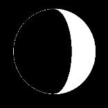 Waxing- When the size of the lighted part of the moon is increasing When a sliver of the moon s near side is