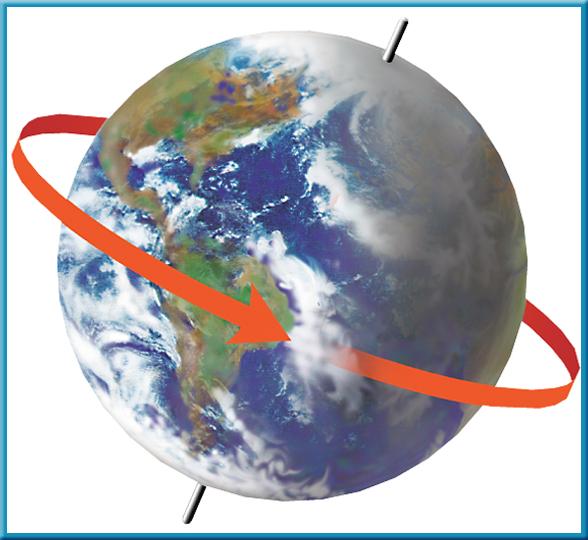 2 Time and Seasons Measuring Time on Earth Earth spins and makes one complete turn in