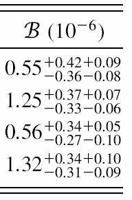 Measurement of b d γ Decays (Belle) Belle, PRL 96, 221601 (2006); 386 M BB. N = 8.5 sig N sig = N sig = 20.7 5.