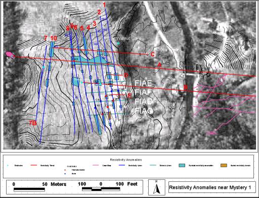 Figure 3 shows surficial and buried resistivity anomalies. Some of these anomalies appear to be isolated and not necessarily in communication with other anomalies.