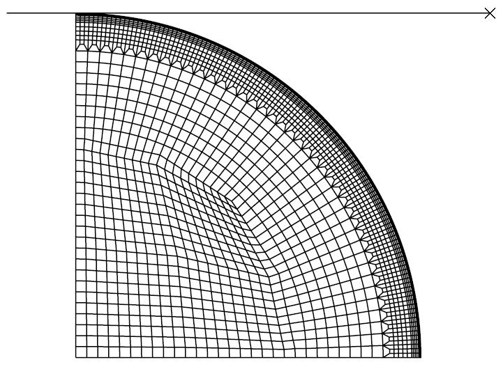 92 (a) 2 1 (b) (c) Figure 4.5 Unit cell mesh design.