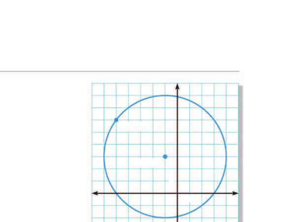 E X M L E 2 Write the standard equation of a circle Write the standard equation of a circle with center (0, 29) and radius 4.2. olution ( 2 h) 2 1 ( 2 k) 2 5 r 2 tandard equation of a circle ( 2 0) 2 1 ( 2 (29)) 2 5 4.