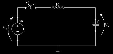 RC Circuits Using this solution How long will it take to charge the capacitor to V in /2?