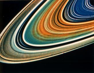 The Color of Saturn s Rings reveal that