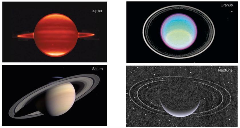 Jovian Ring Systems All four jovian planets have ring systems.