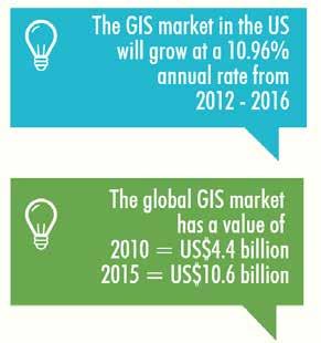 GIS for Survey Research For 2012 to 2015: the GIS market in the US to grow at a Compound annual growth rate of 10.96% the key growth is due to increased demand from Government sectors.