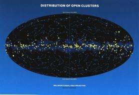 Where are the clusters?