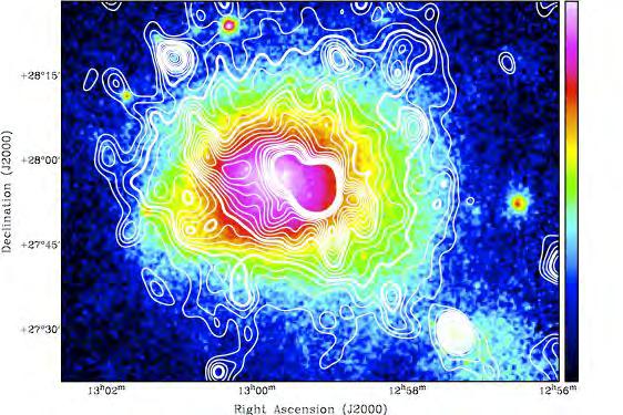 Magnetic fields in galaxy clusters