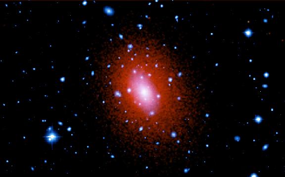 There is more mass between galaxies in clusters than within them Abell 2029: galaxies (blue), hot intracluster gas (red) X-ray satellites (e.g. ROSAT, Chandra) have revealed massive amounts of hot (10 7-10 8 K!