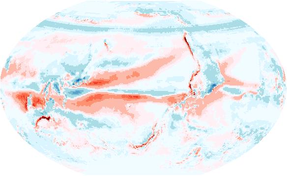 Characteristics of the ECHAM Precipitation Climatology a) ECHAM5 General northward displacement of precipitation features, modulo the Atlantic b) ECHAM6-HR Possibly too much warm-pool precipitation
