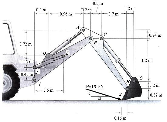 5. The motion of the backhoe bucket shown is controlled b the hdraulic clinders AD, CG and.