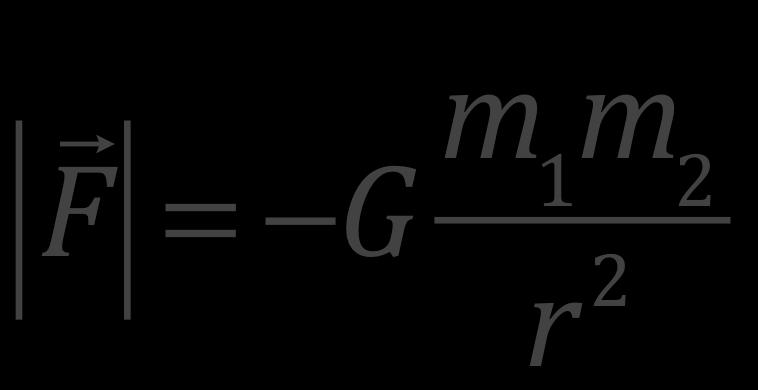 Newton s Law of Gravitation very particle exerts an attractive force on every other particle.