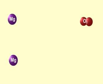 Synthesis of Magnesium