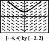 Scion 6. 77 77. oninud (c) Using NINT o find h valus of and, w hav:.9.797.667 6.787.667.8.869..667.667.667.667.667 (d) d) )...6.6....6.6. d d d d d d 78. (a) F f d [ ( ) ] shouldqual ( ).