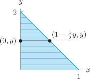 ( ) δ x y= 2 x= /2 y Total mass