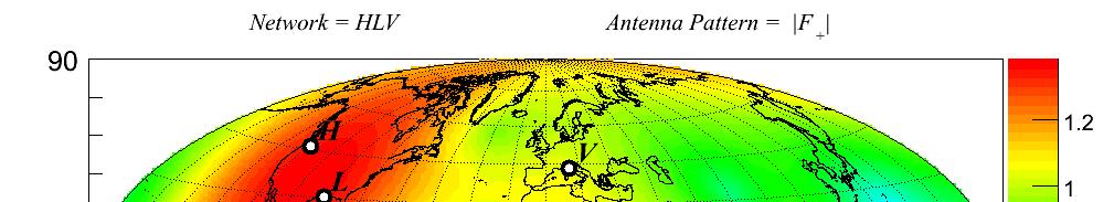 Directional sensitivity & sky coverage On the wavefront of a