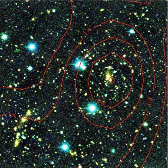 Clusters Magellan g, r, i, z