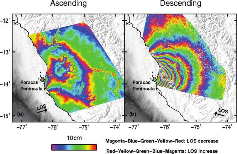 Coseismic slip model of the 2007 August Pisco earthquake (Peru) 3 Table 1. Wide-Swath interferograms constructed for this study.