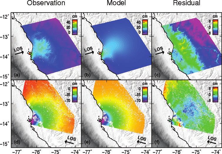 Coseismic slip model of the 2007 August Pisco earthquake (Peru) 5 Figure 4. Observed and modeled InSAR data for the Pisco earthquake.