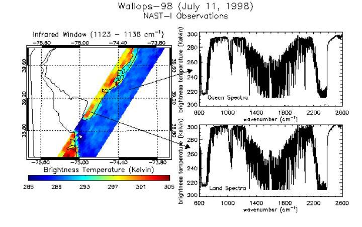 forward model and inverse algorithms to be used for future spacecraft high spectral resolution sounding instruments. Figure 2: NAST-I Observations along the Atlantic coast of Virginia on July 11,1998.